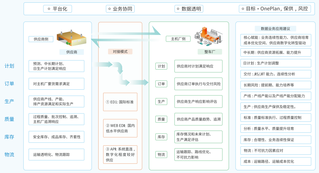 企业微信截图_17471859405499.png