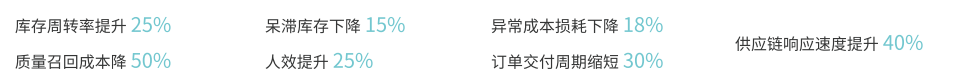 xiaoyi.png